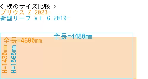 #プリウス Z 2023- + 新型リーフ e＋ G 2019-